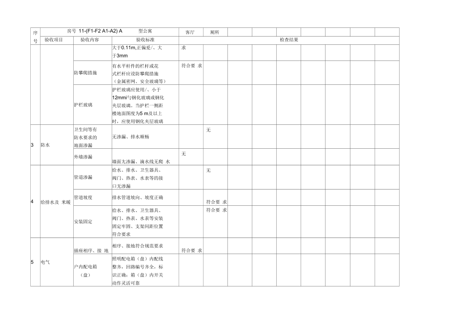 分户验收表格培训资料(doc89页).docx_第3页