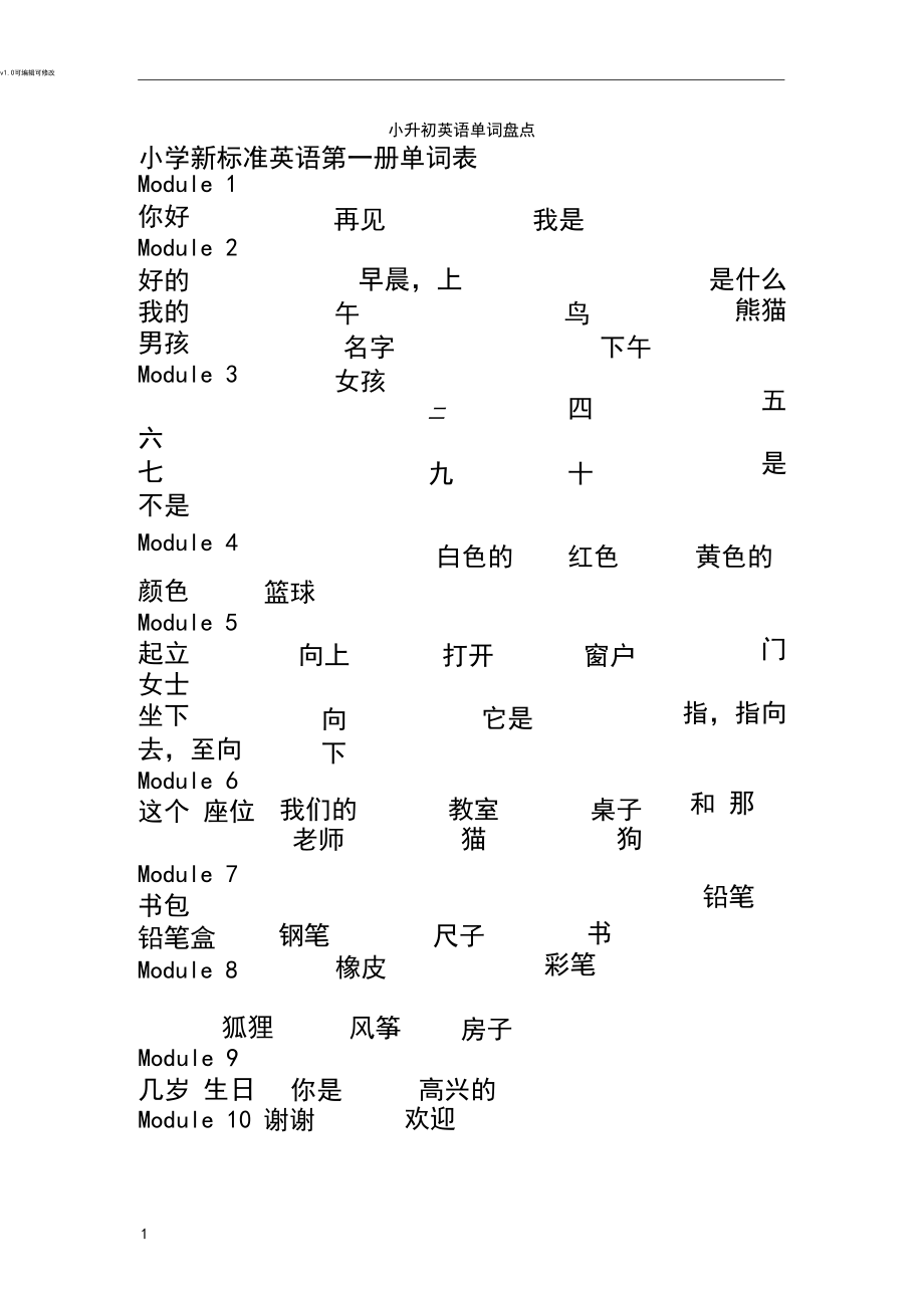 小学新标准英语一起1-12册单词汇总背诵默写版(可打印).docx_第1页