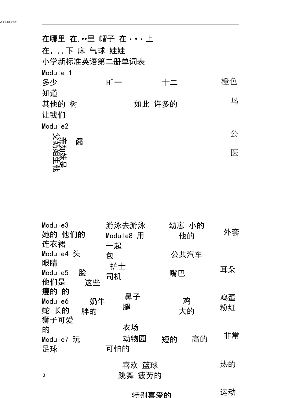 小学新标准英语一起1-12册单词汇总背诵默写版(可打印).docx_第3页