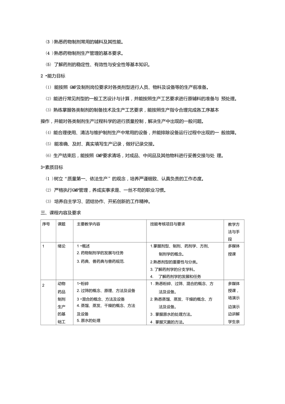 《兽药制剂工艺》课程标准.doc_第2页