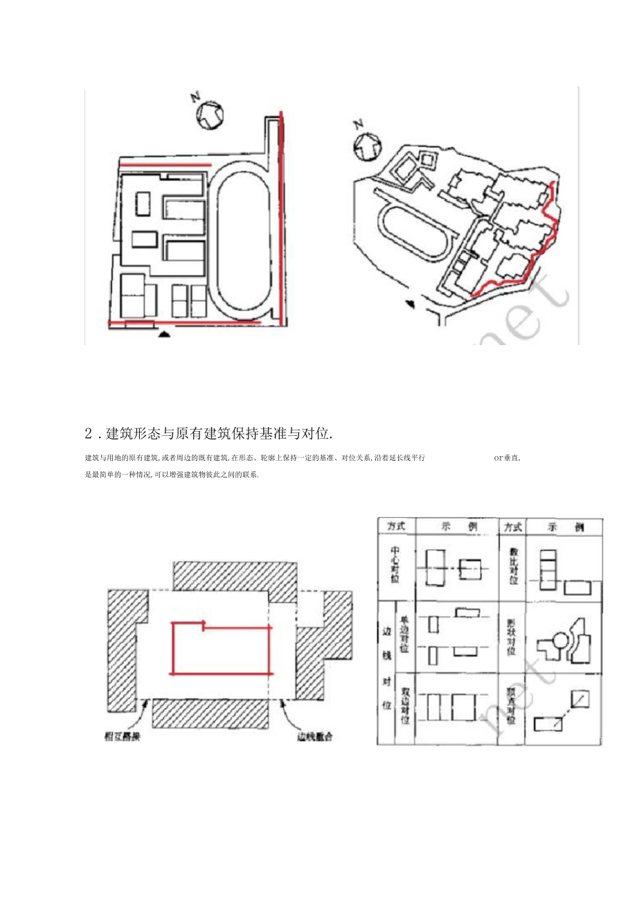 建筑设计时怎样考虑建筑与周边环境的关系和对环境的影响.docx_第2页