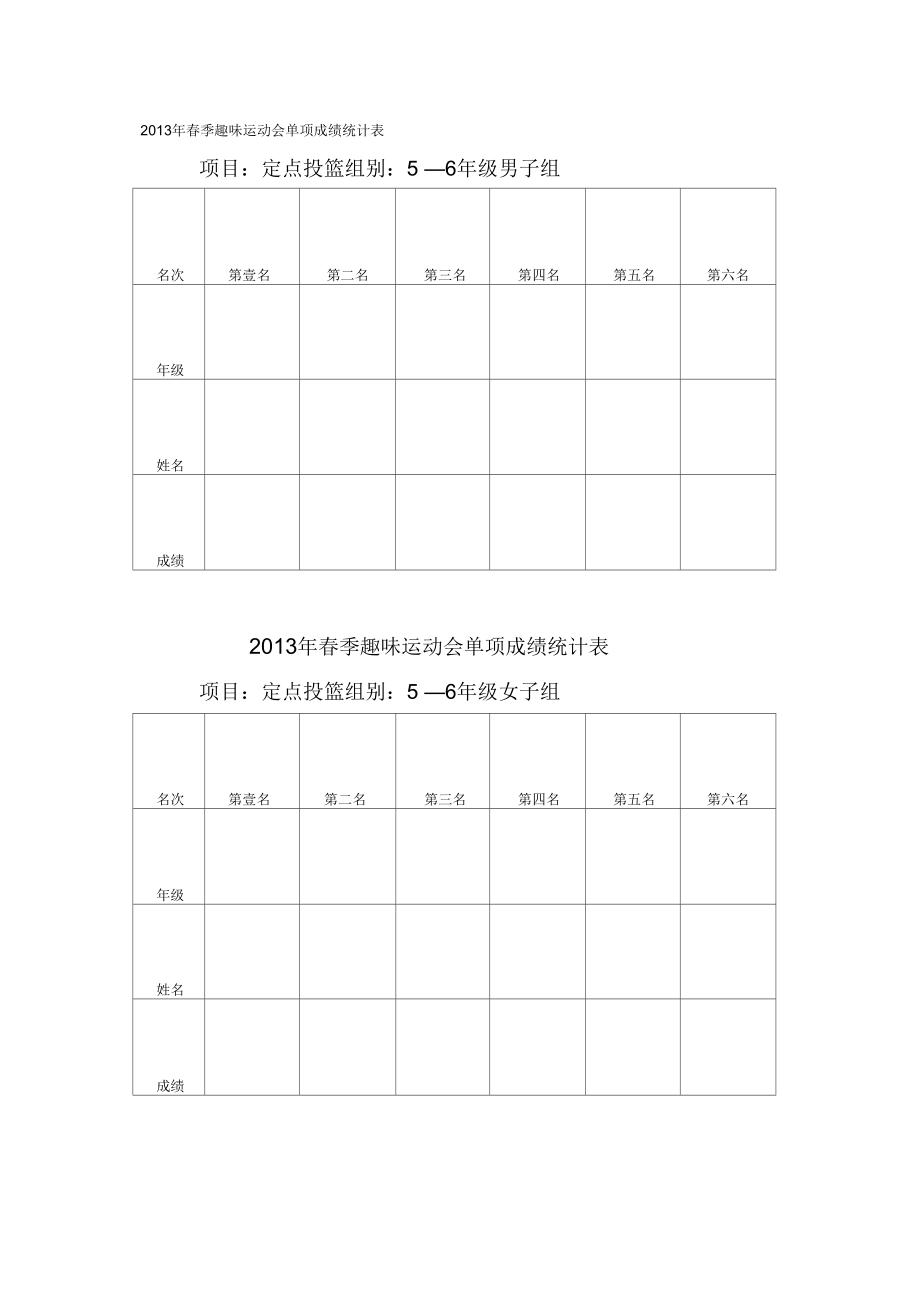 春季趣味运动会单项成绩统计表.docx_第2页