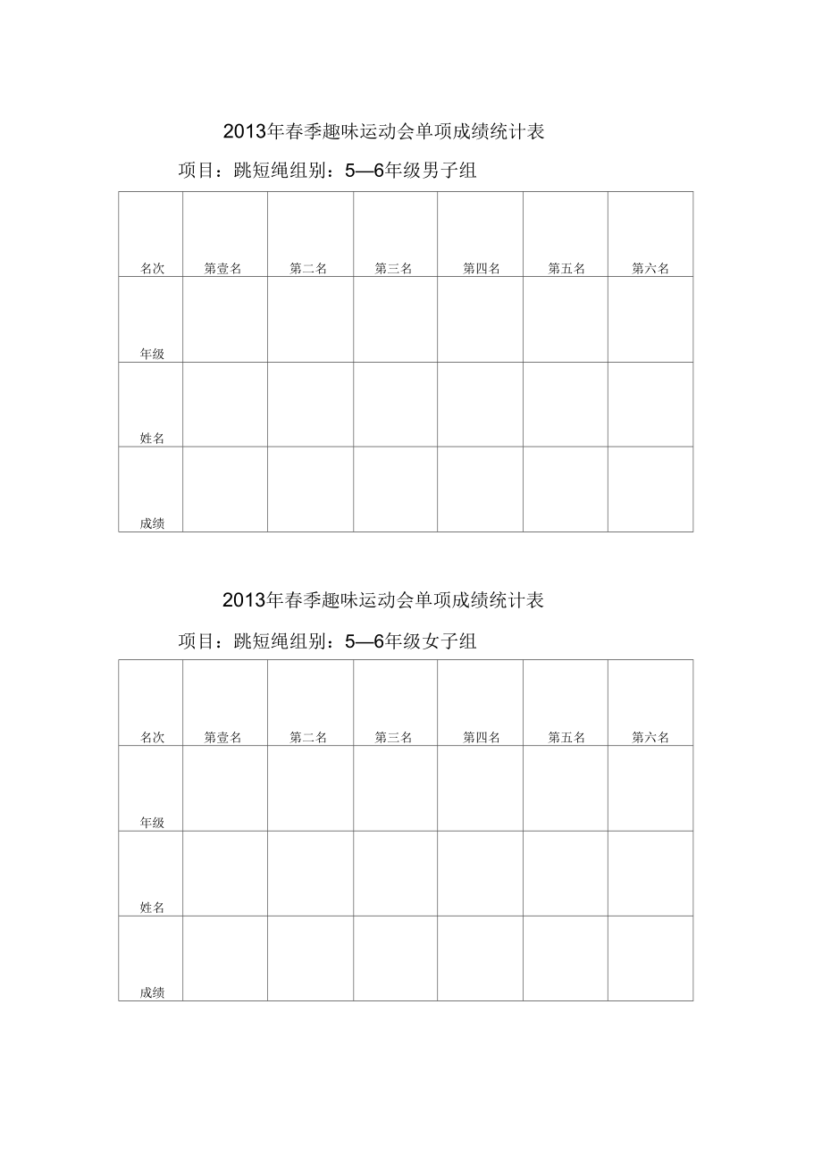 春季趣味运动会单项成绩统计表.docx_第3页