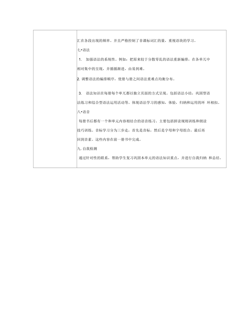 分析本学科全年段教材的内在联系.doc_第2页