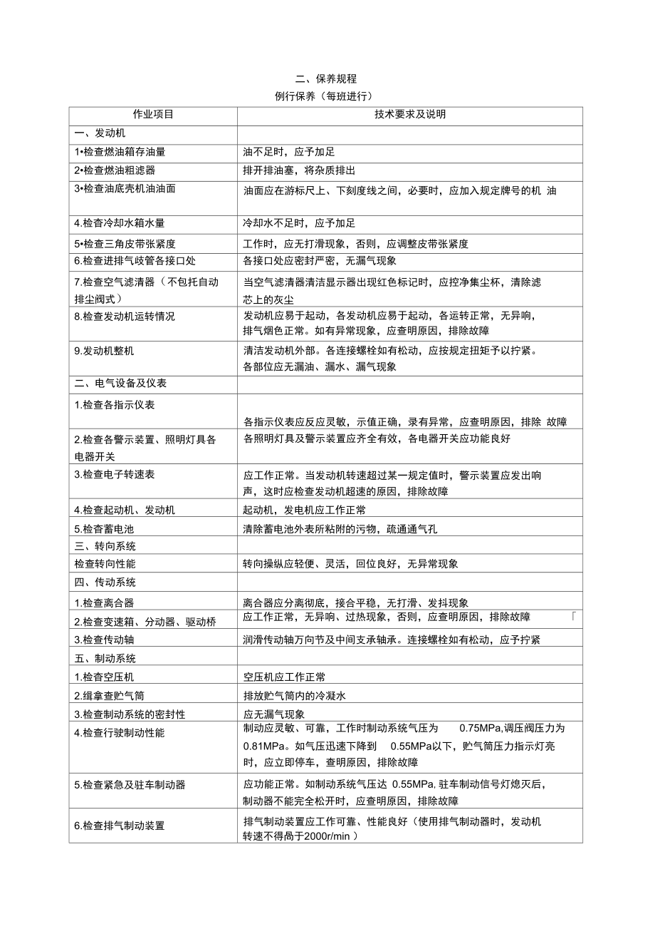 混凝土搅拌运输车操作保养规程6.doc_第2页