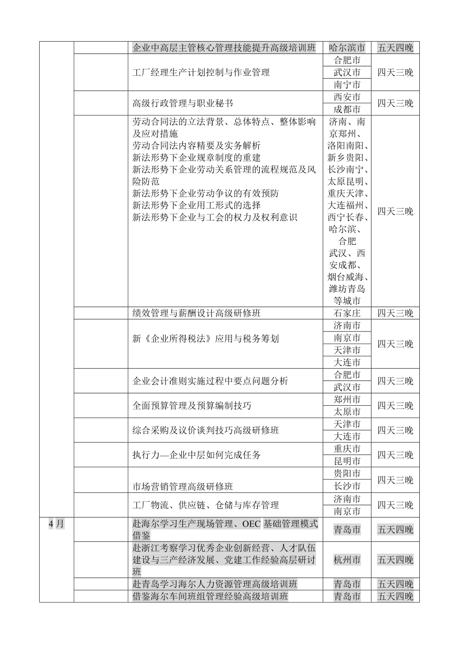 企业管理年度培训总计划.doc_第2页