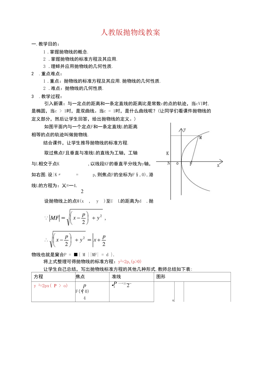 高二数学教案：抛物线教案人教版.docx_第1页