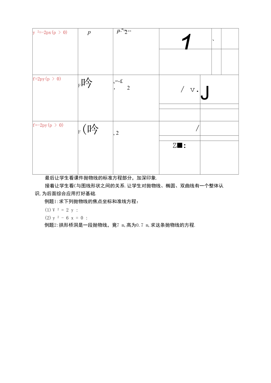 高二数学教案：抛物线教案人教版.docx_第3页