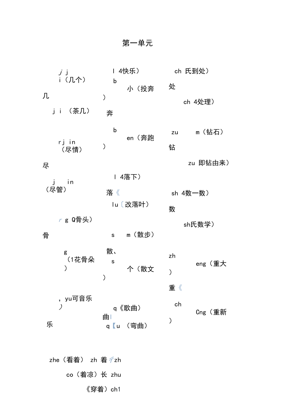 人教小学语文二年级下册第1—4单元多音字汇总.docx_第1页