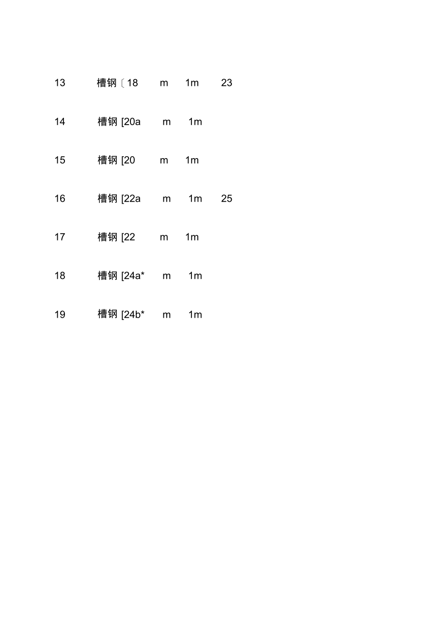 槽钢重量表.doc_第3页