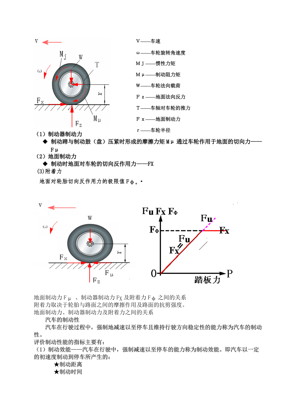 汽车ABS综述论文.docx_第3页