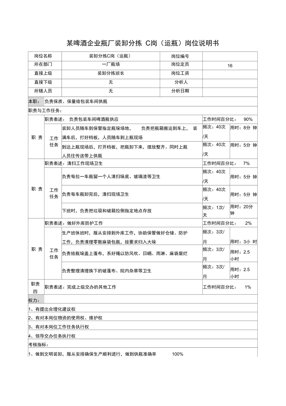 某啤酒企业瓶厂装卸分拣c岗运瓶岗位说明书doc.doc_第1页