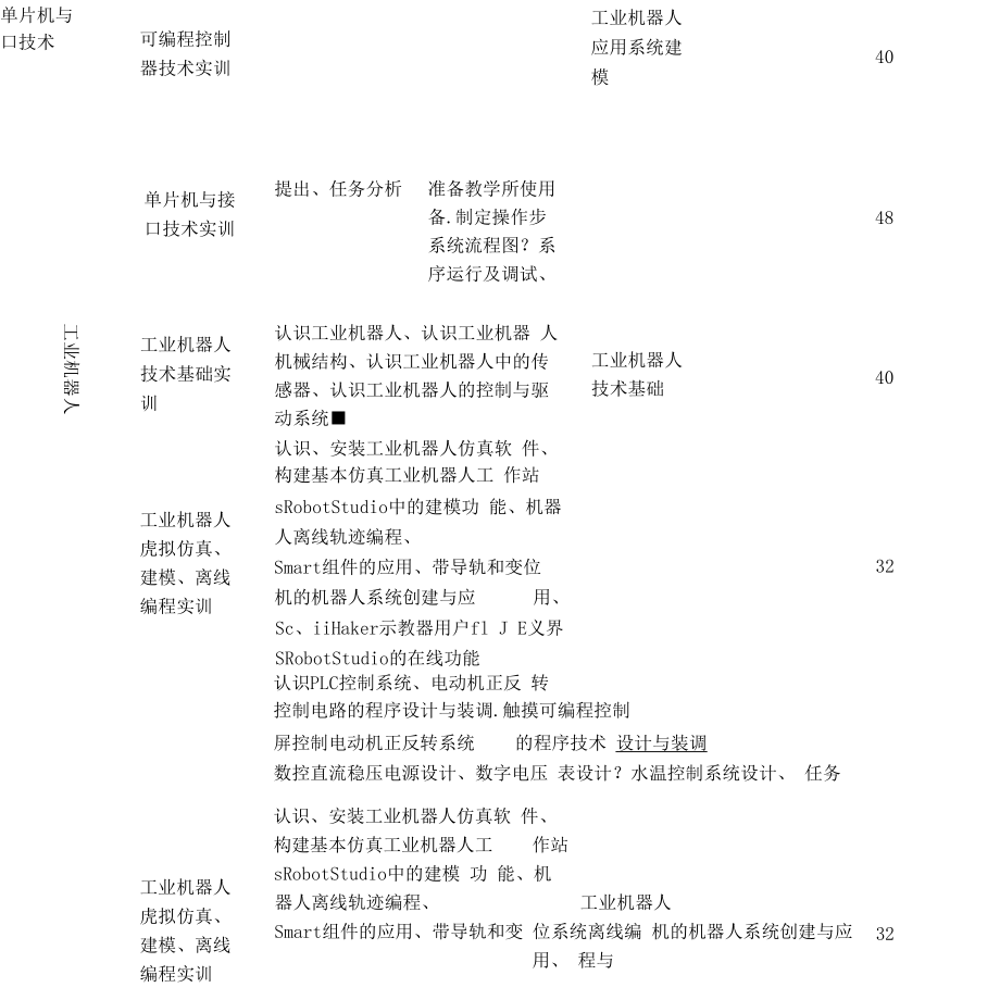 工业机器人实训课程.docx_第2页