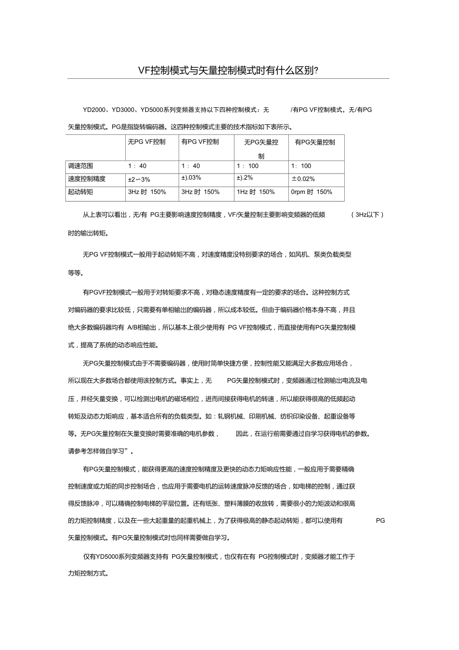 VF控制模式与矢量控制模式时有什么区别？.doc_第1页