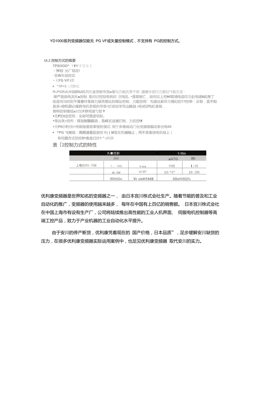 VF控制模式与矢量控制模式时有什么区别？.doc_第2页