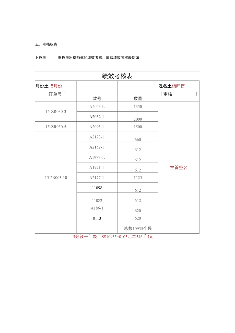 板房师傅绩效考核方案.doc_第2页