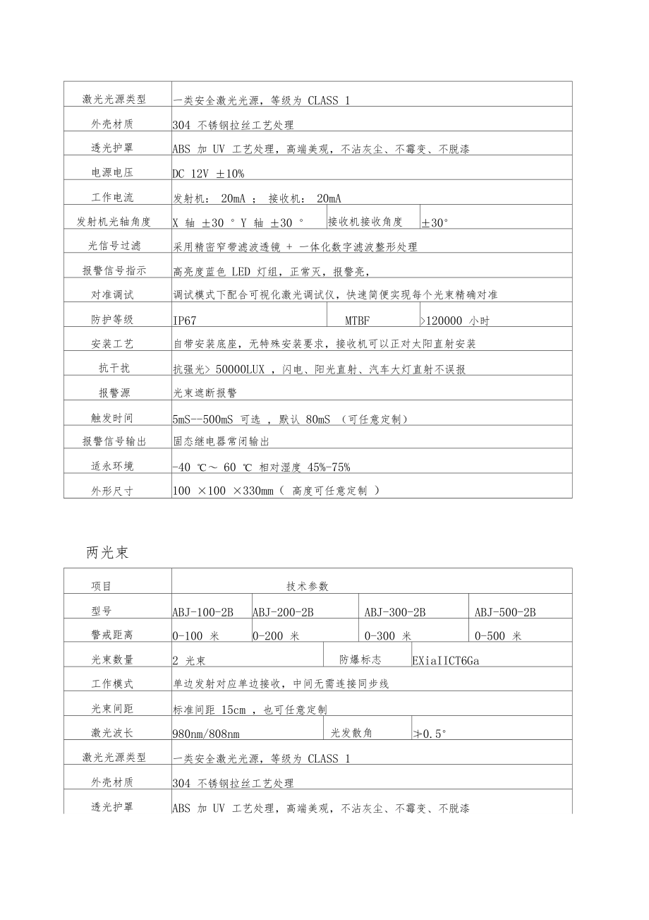 本安防爆型激光对射技术特点及参数.docx_第2页