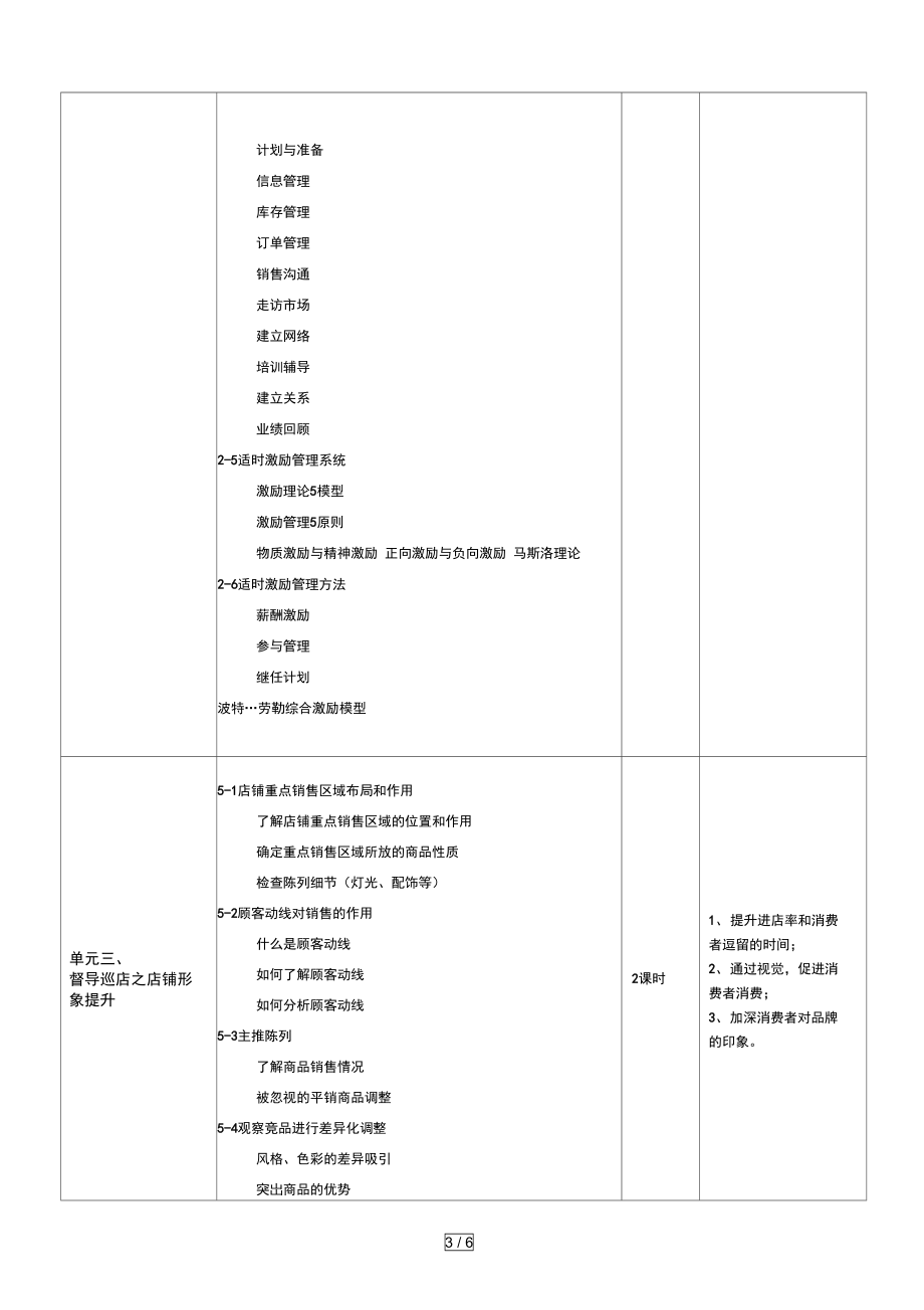 分销商管理与维护.doc_第3页