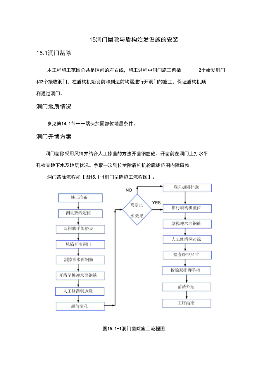 洞门凿除及始发设施的安装.doc_第1页