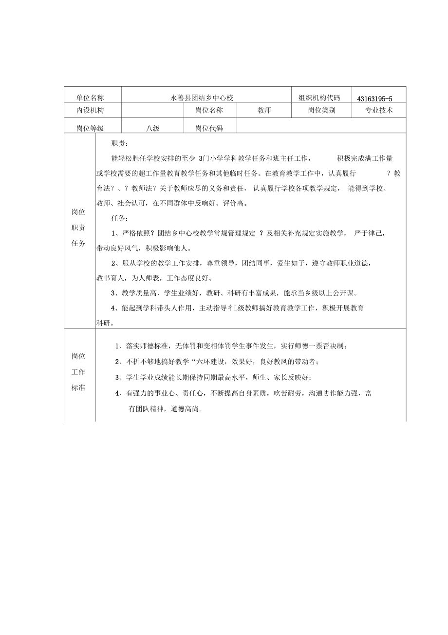 岗位说明书19.docx_第1页