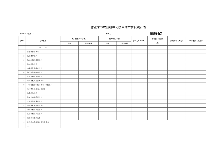 作业季节农业机械化技术推广情况统计表.docx_第1页