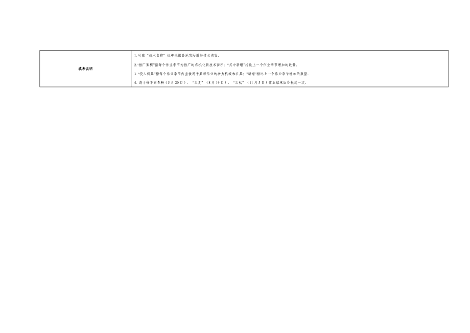 作业季节农业机械化技术推广情况统计表.docx_第2页