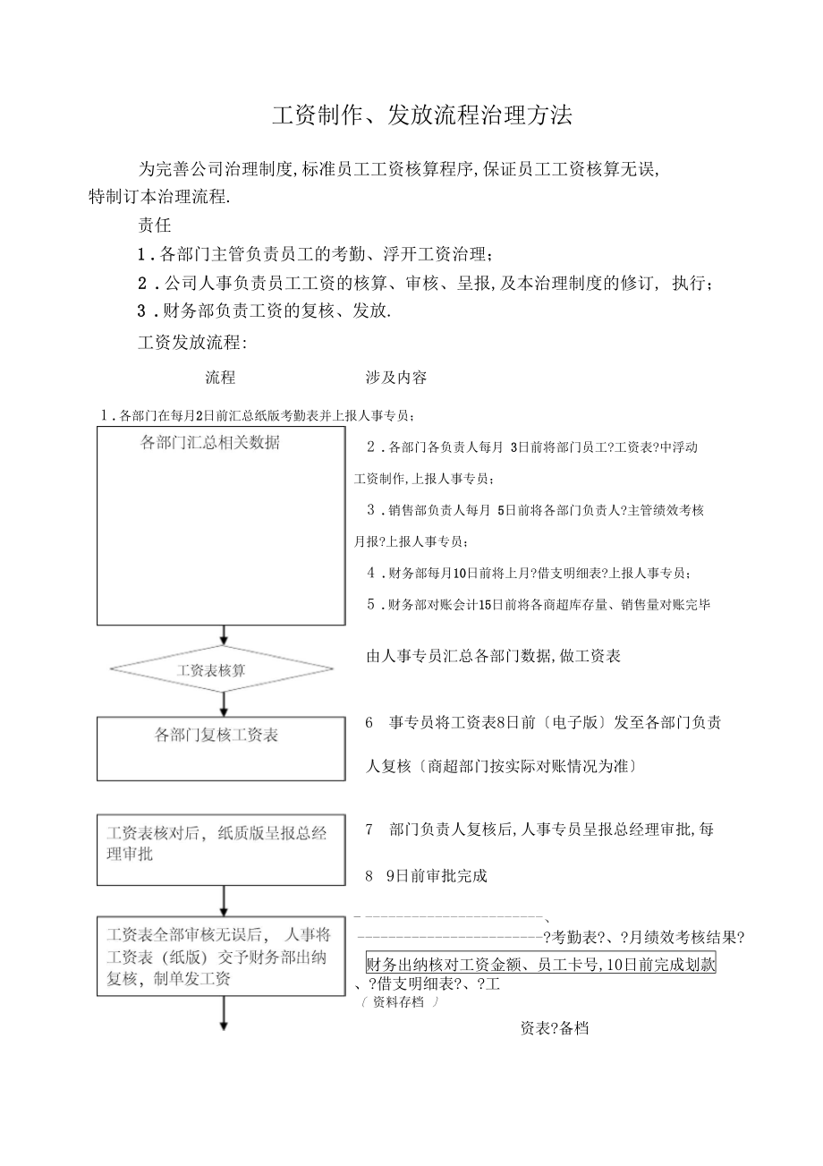 工资制作及发放流程管理规定.docx_第1页