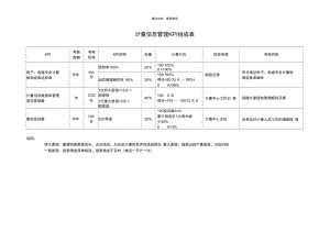 海问彩虹集团—计量信息管理.doc