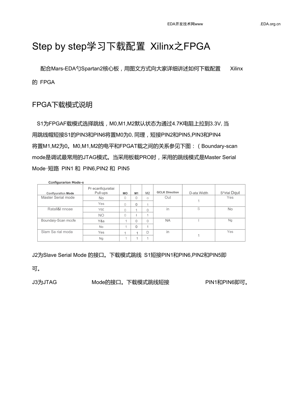 XilinxFPGA下载烧写教程(超详细).doc_第1页