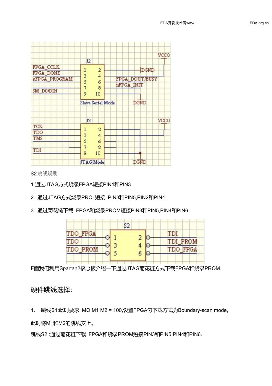 XilinxFPGA下载烧写教程(超详细).doc_第2页