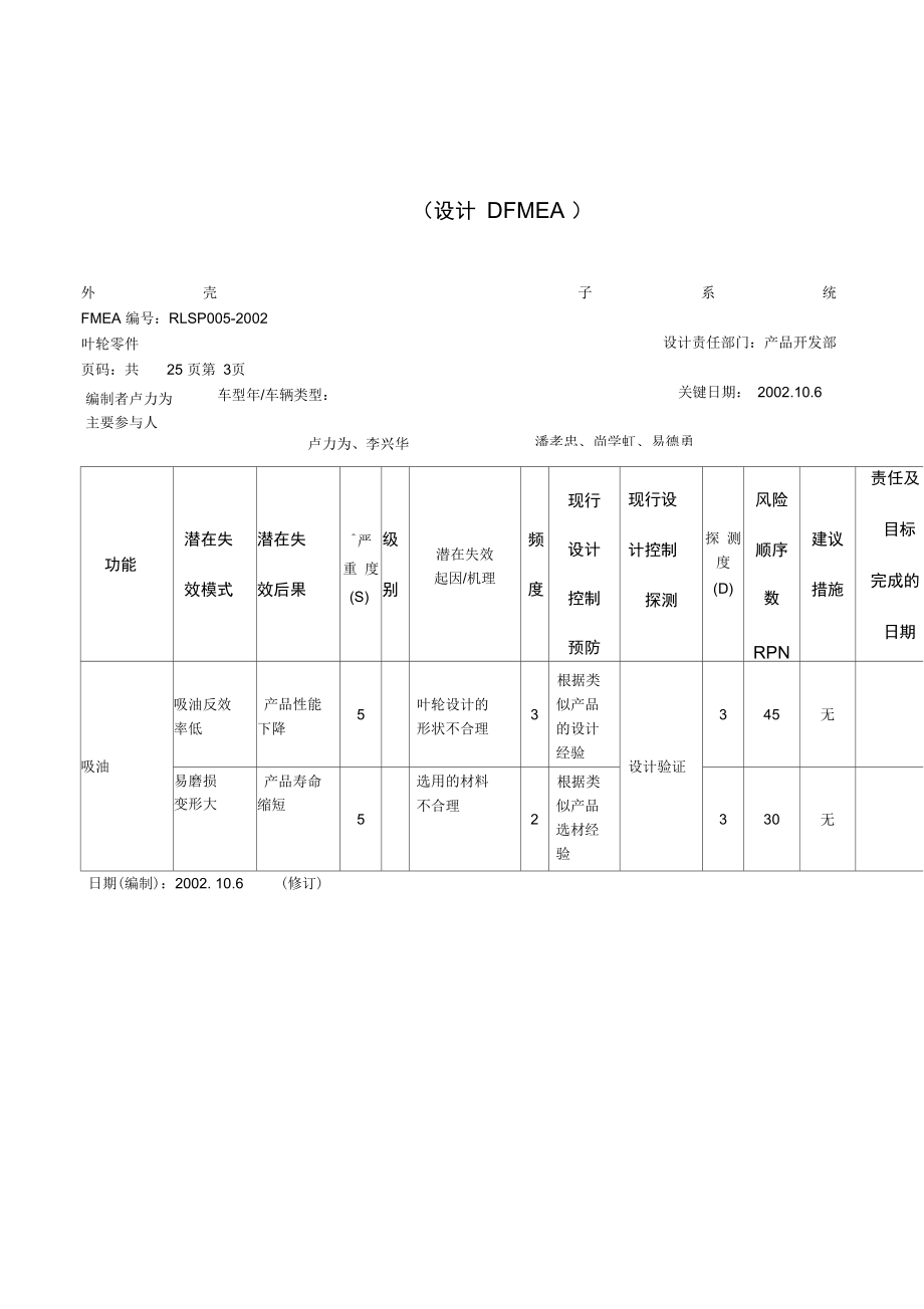 潜在失效模式与效果分析报告.doc_第3页