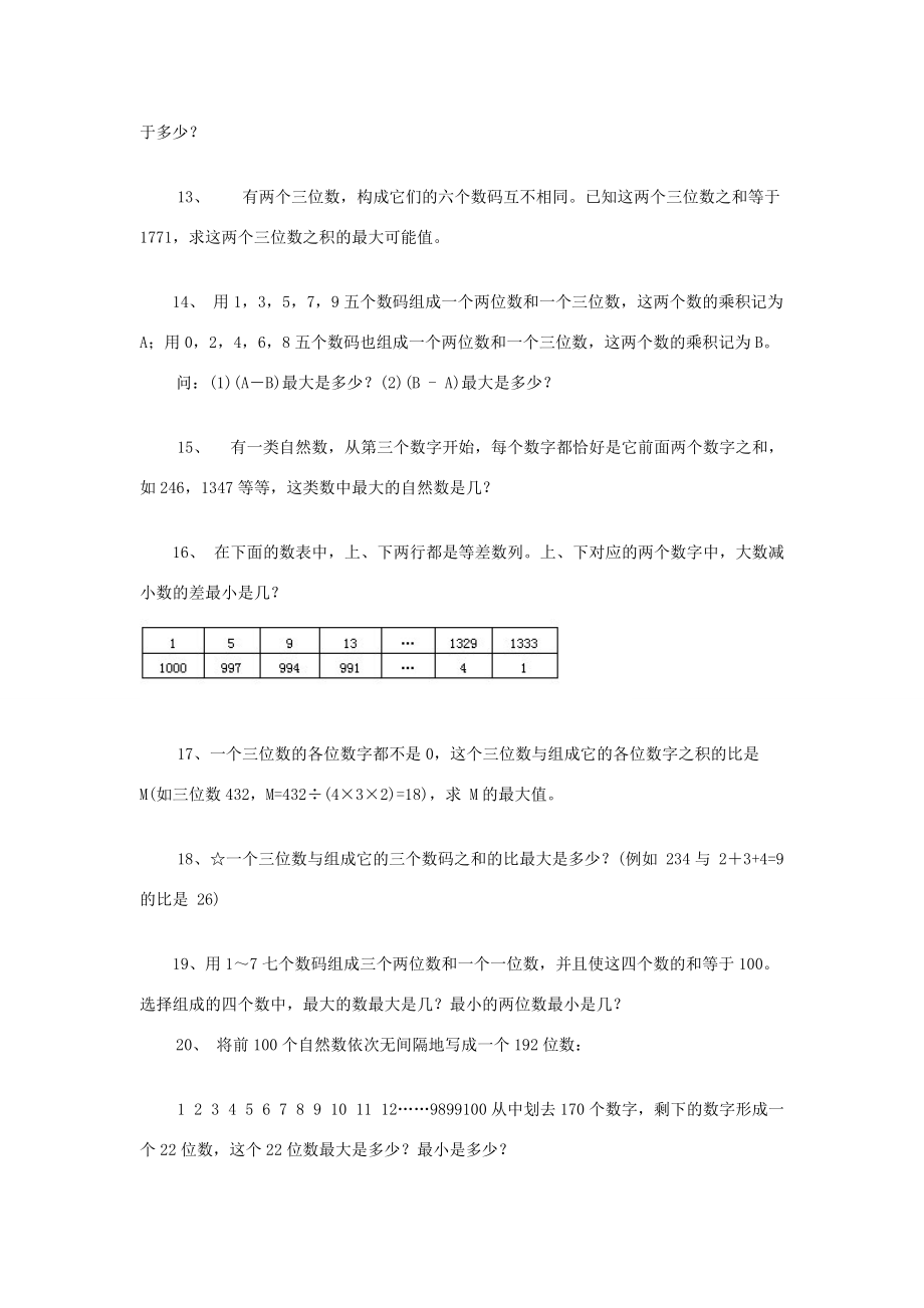 小学奥数训练题 最大与最小（无答案） 试题.doc_第2页