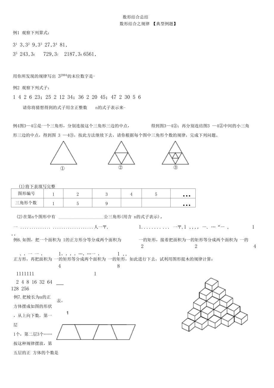 小学数学总结数形结合.docx_第1页