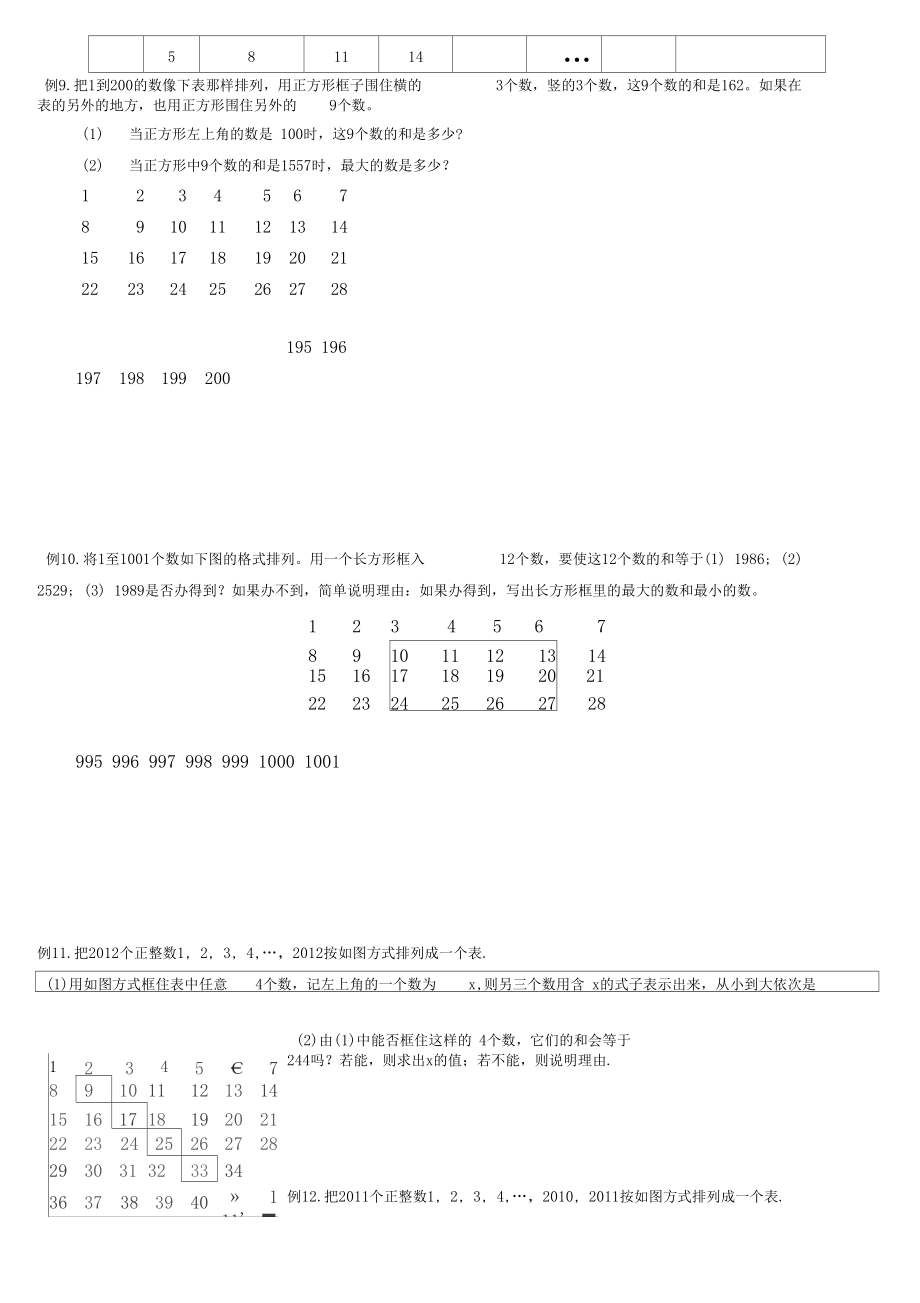 小学数学总结数形结合.docx_第3页