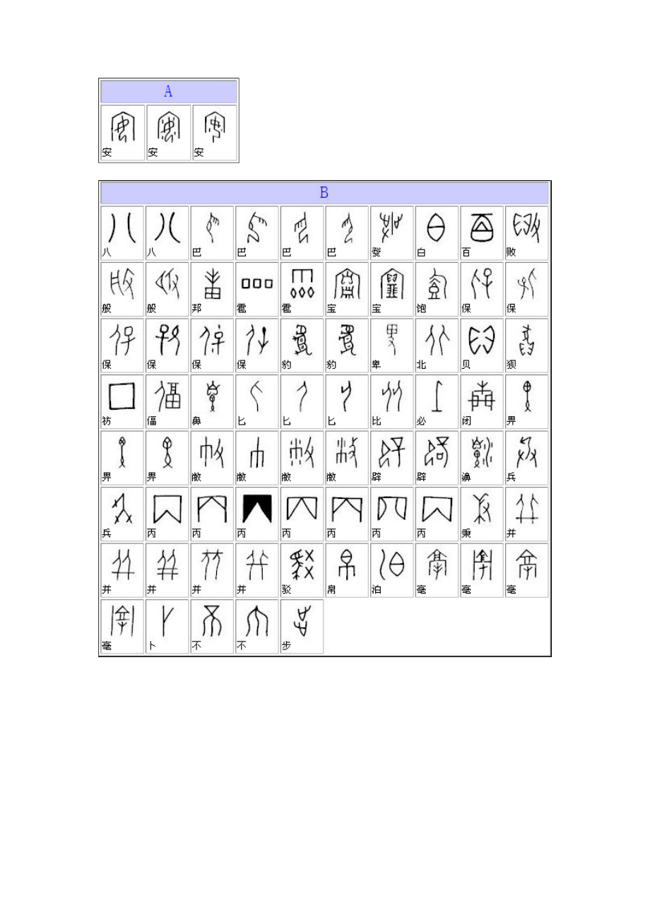 甲骨文基础资料.docx_第1页