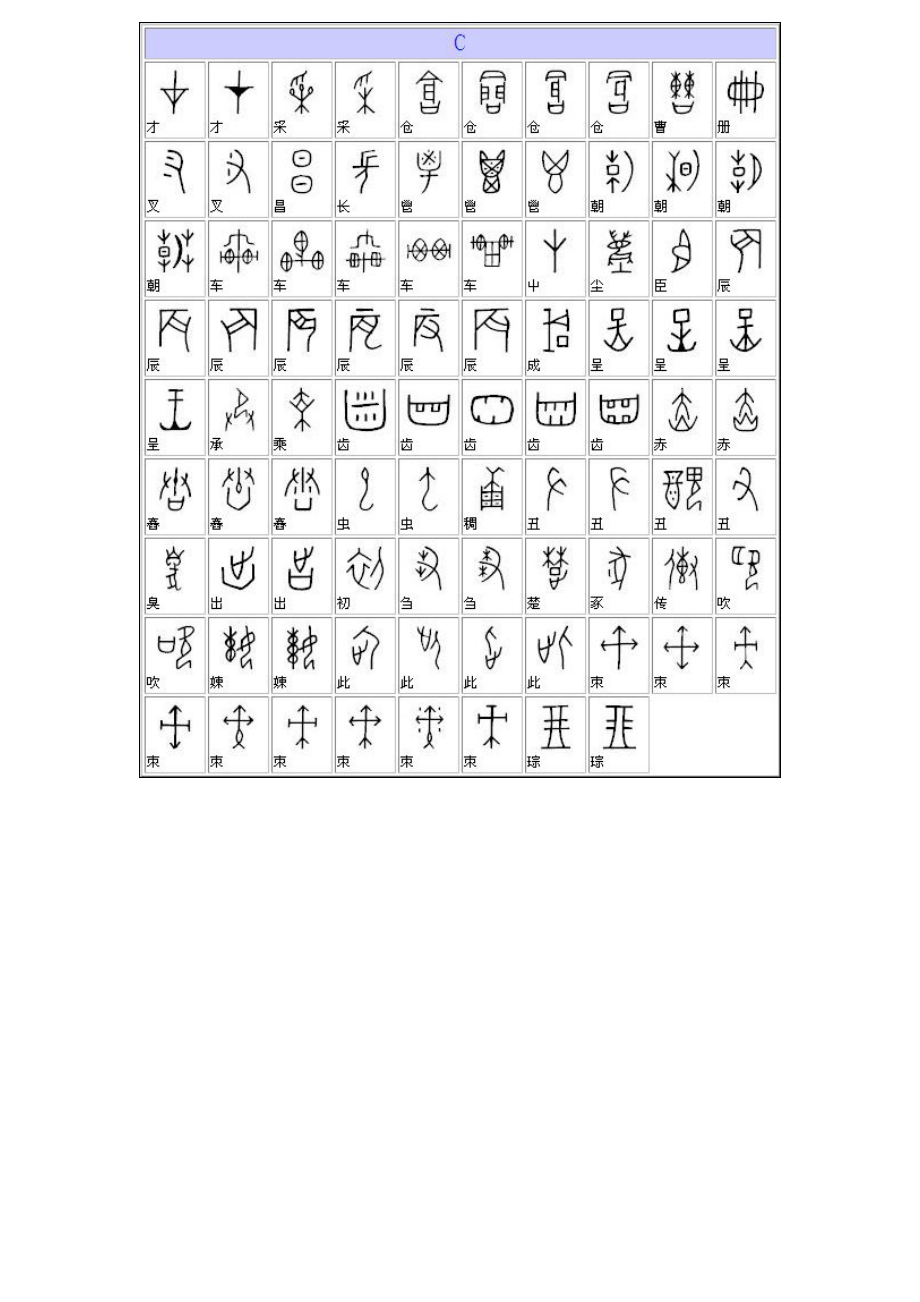 甲骨文基础资料.docx_第2页