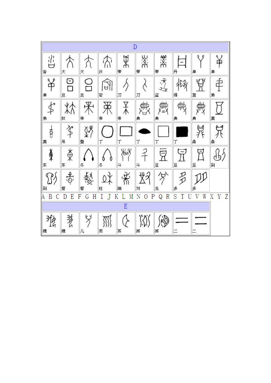 甲骨文基础资料.docx_第3页