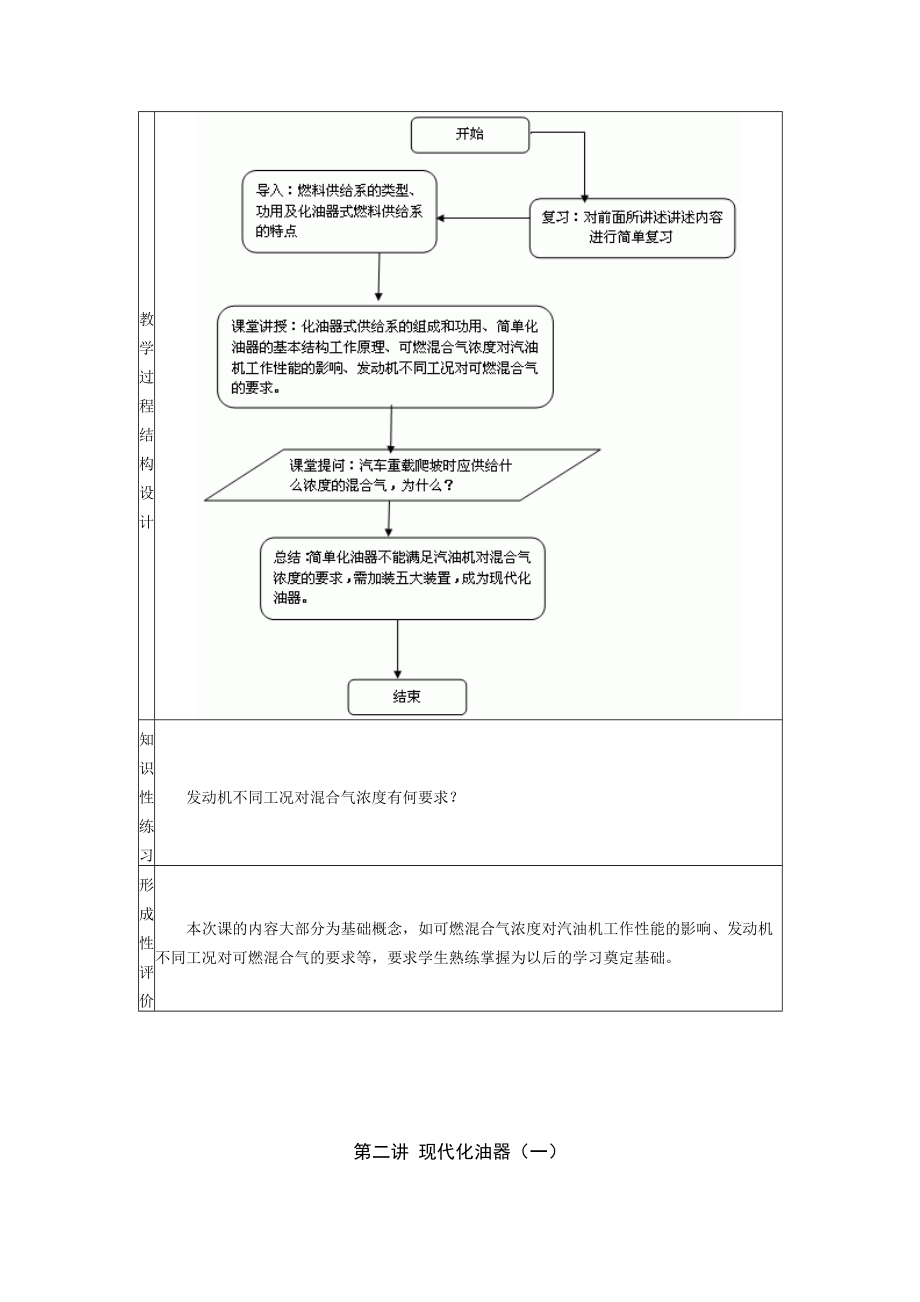 汽车发动机构造及检修教案 第六单元 化油器式供给系.docx_第2页