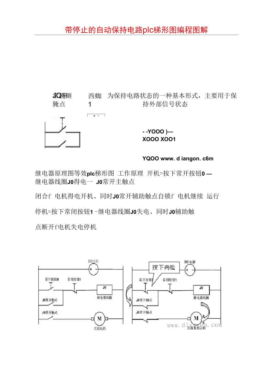 带停止的自动保持电路plc梯形图编程图解.docx_第1页