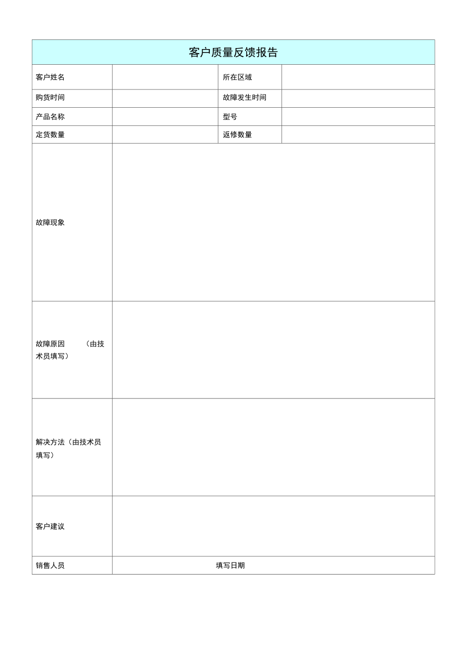 某公司客户质量反馈报告.doc_第1页