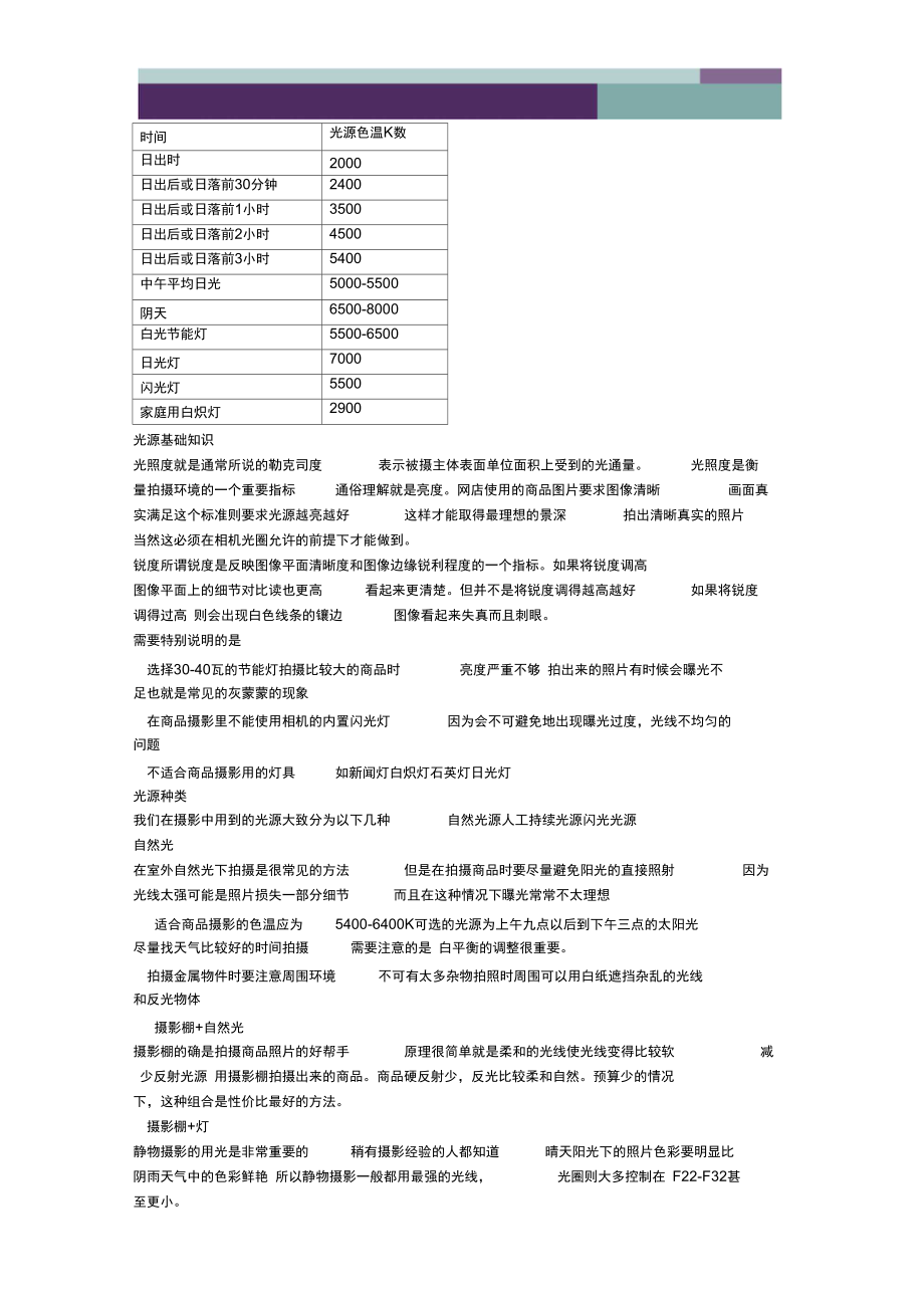 服装类商品拍摄技巧.doc_第1页