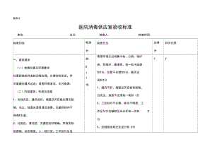 二级医院供应室验收标准.docx