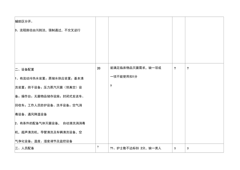 二级医院供应室验收标准.docx_第2页