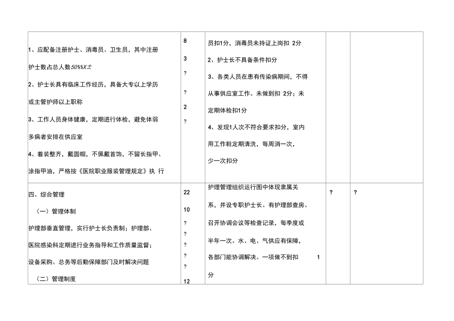 二级医院供应室验收标准.docx_第3页