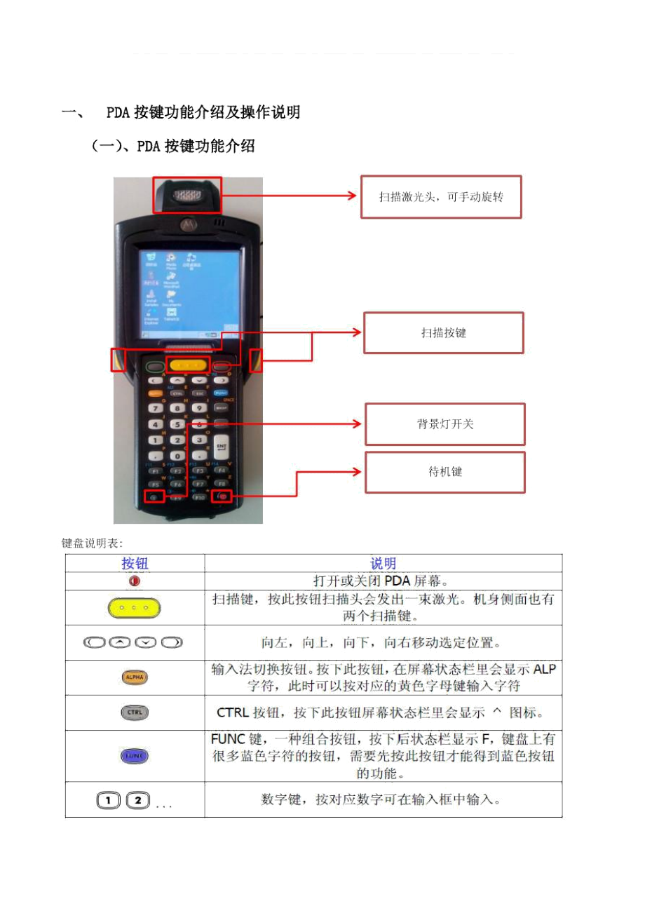 PDA称量投料系统操作流程.docx_第1页