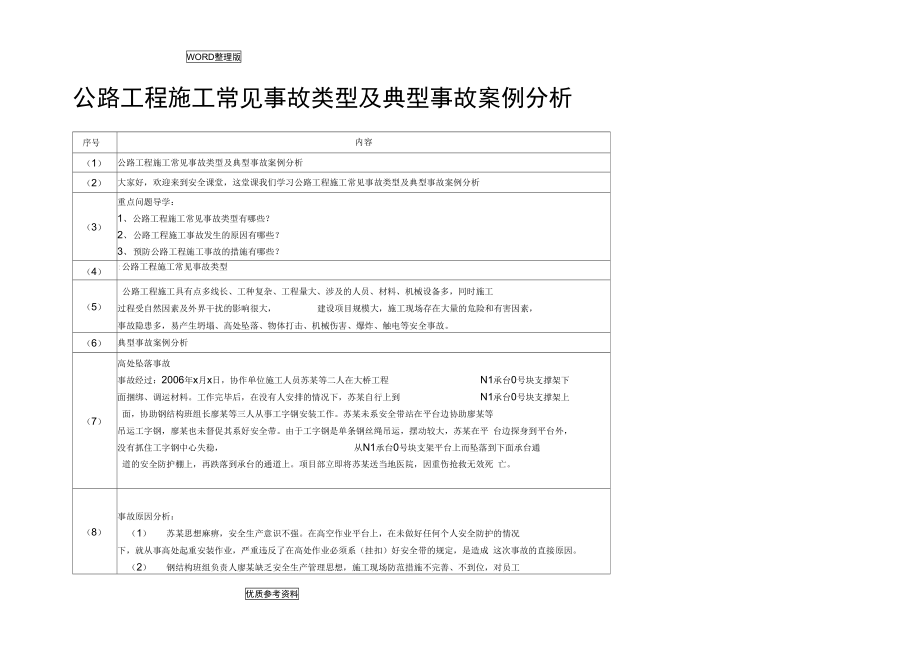 公路工程施工常见事故类型及典型事故案例分析.doc_第1页