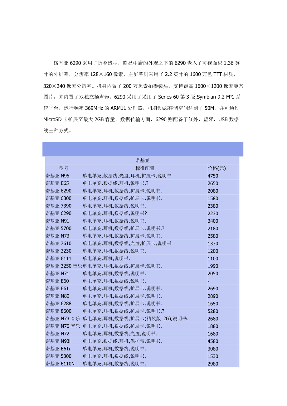 各品牌周内走势分析(1).docx_第2页