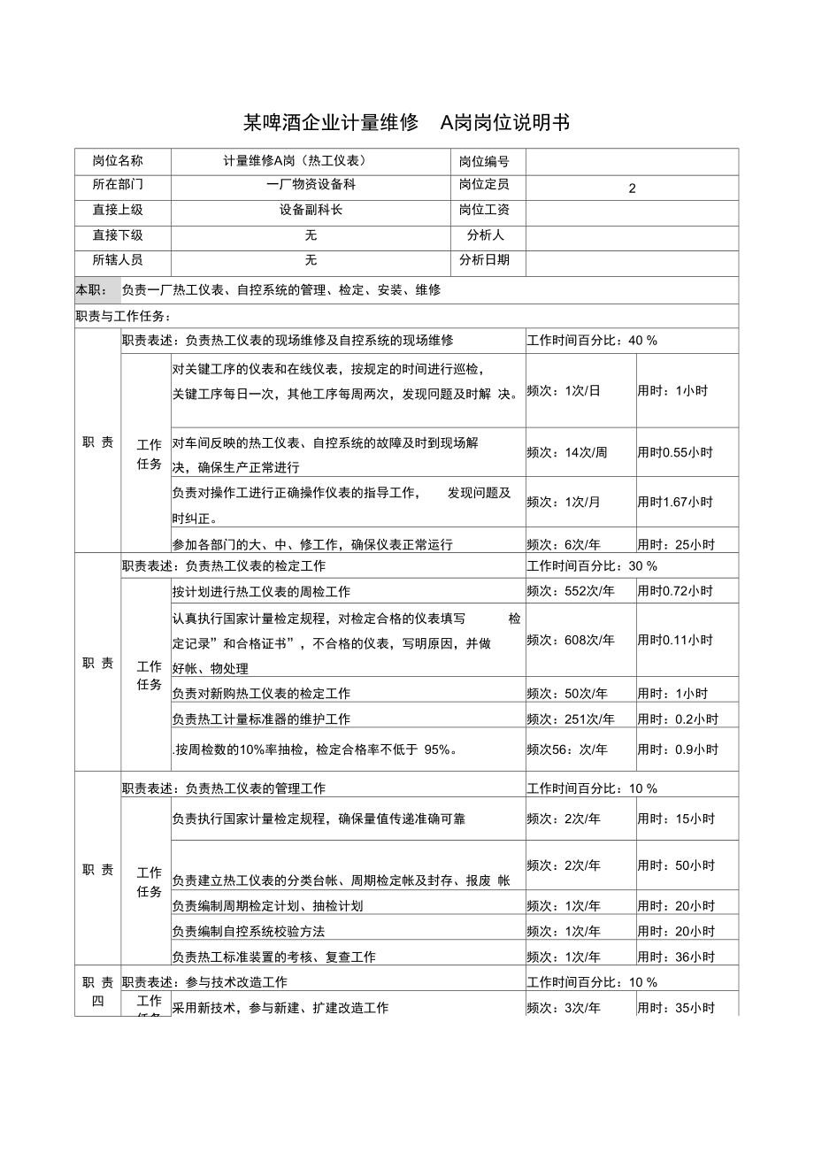 某啤酒企业计量维修a岗岗位说明书doc.doc_第1页