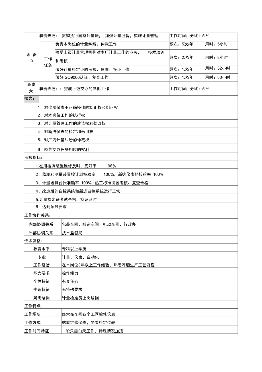 某啤酒企业计量维修a岗岗位说明书doc.doc_第3页