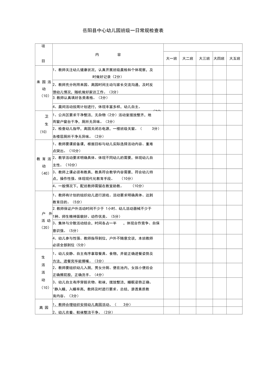 幼儿园班级一日常规检查表.docx_第3页